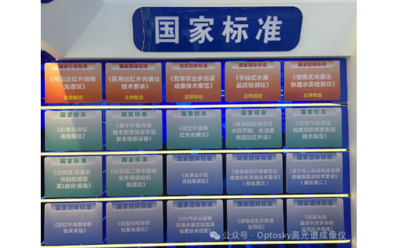 从&ldquo;国家标准&rdquo;到&ldquo;核心技术&rdquo;，高光谱如何走向产业应用？